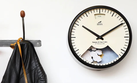 Top 10 Ways To Use Wall Clocks With Maximum Impact